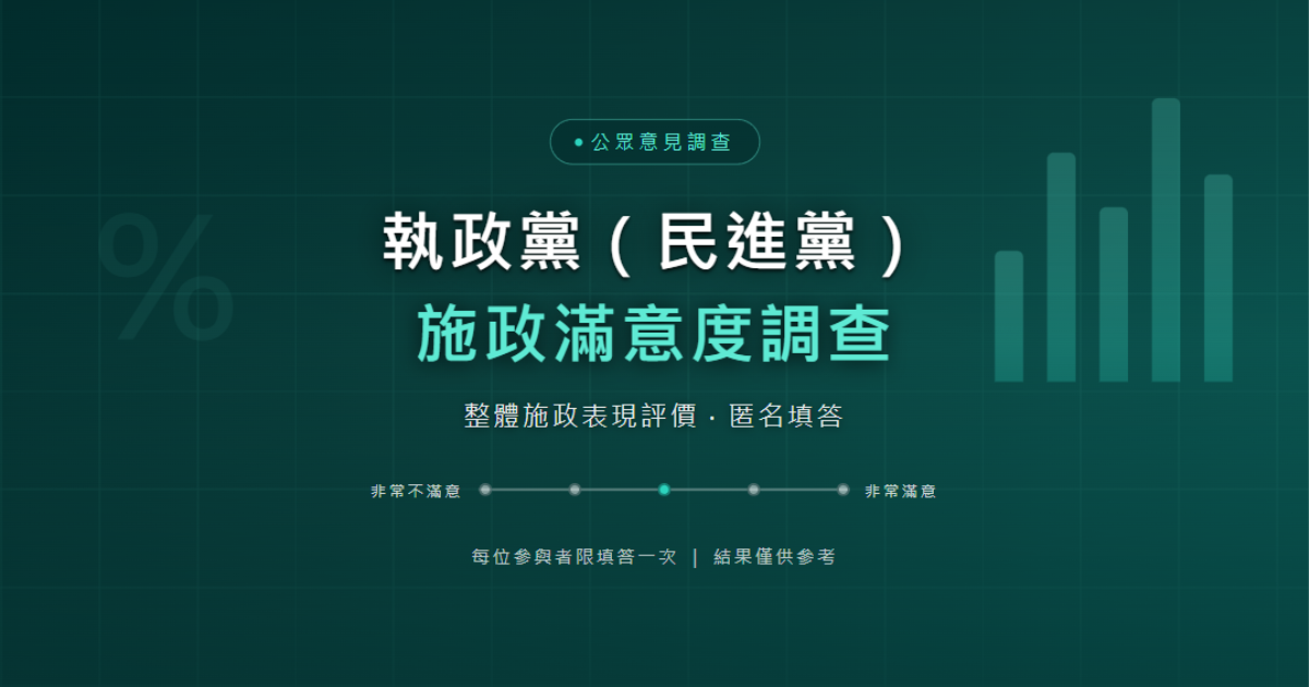 臺灣社會對執政黨(民進黨)施政滿意度意見調查